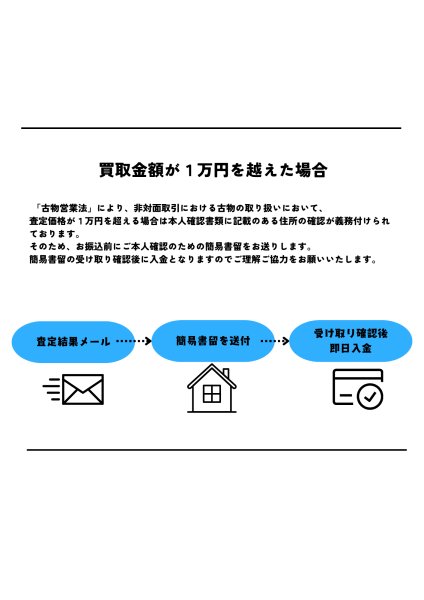 画像7: 買取申込 (7)