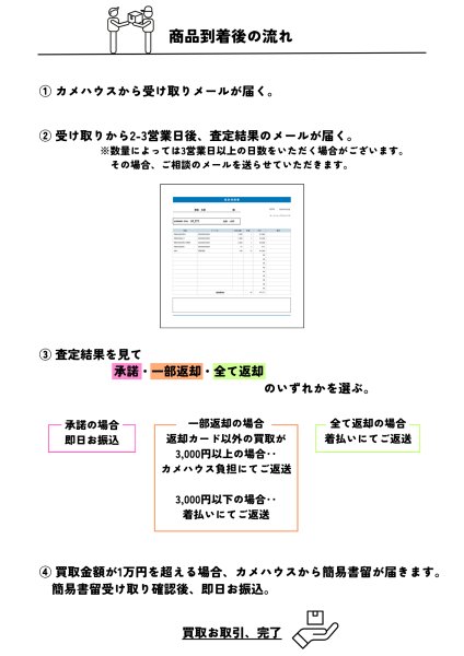 画像6: 買取申込 (6)