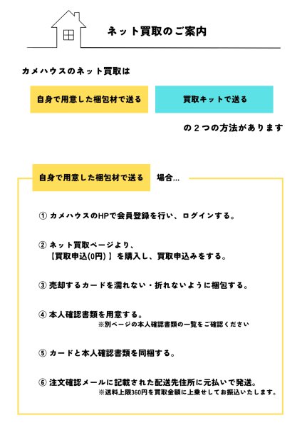 画像3: 買取申込 (3)