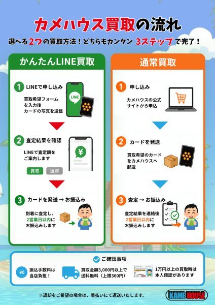 画像2: 買取申込について (2)